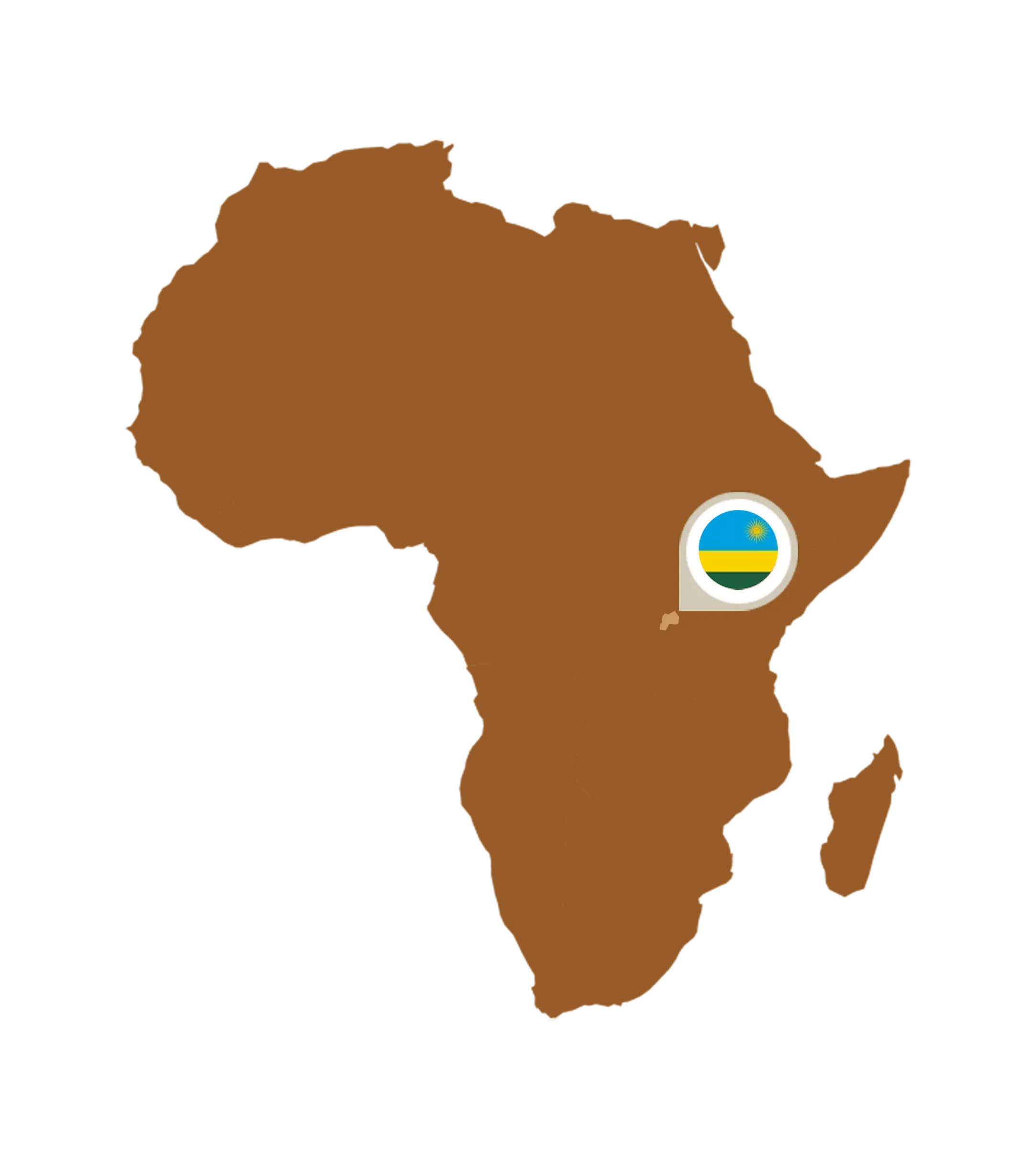 Rwanda